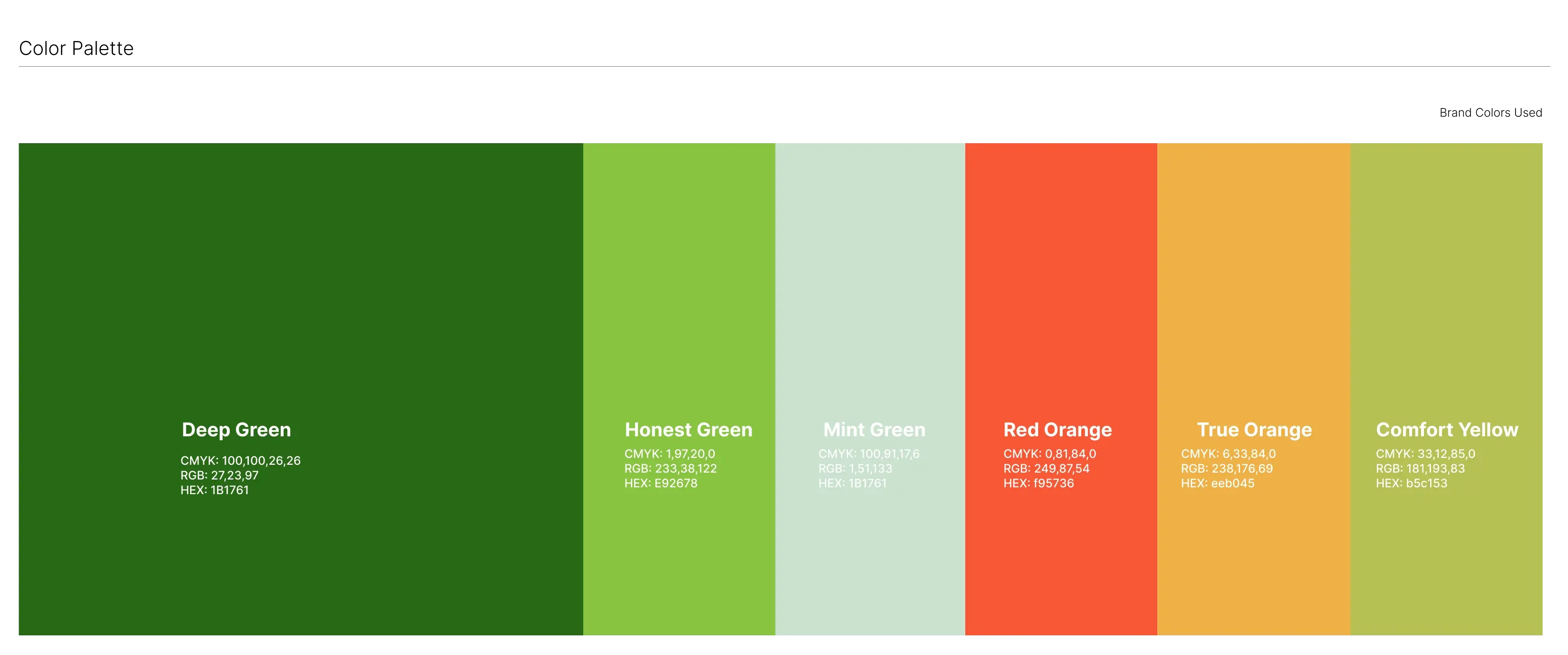 Everything Food Color Palette